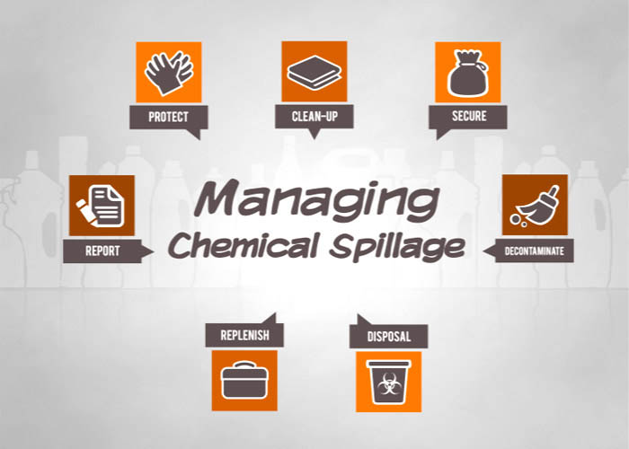 Managing Chemical Spillage